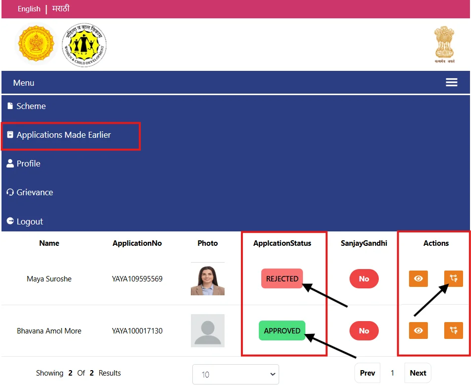 Ladki Bahin Yojana 7th Installment Status